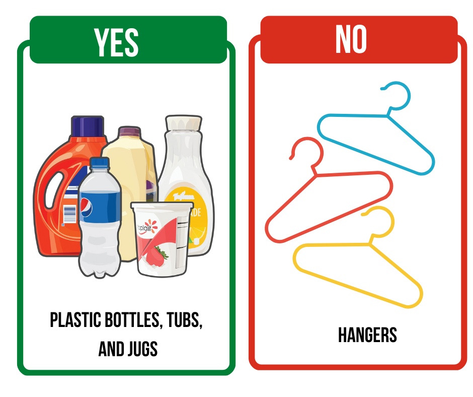 Hangers are not accepted in the blue bin. (City of Denton Solid Waste