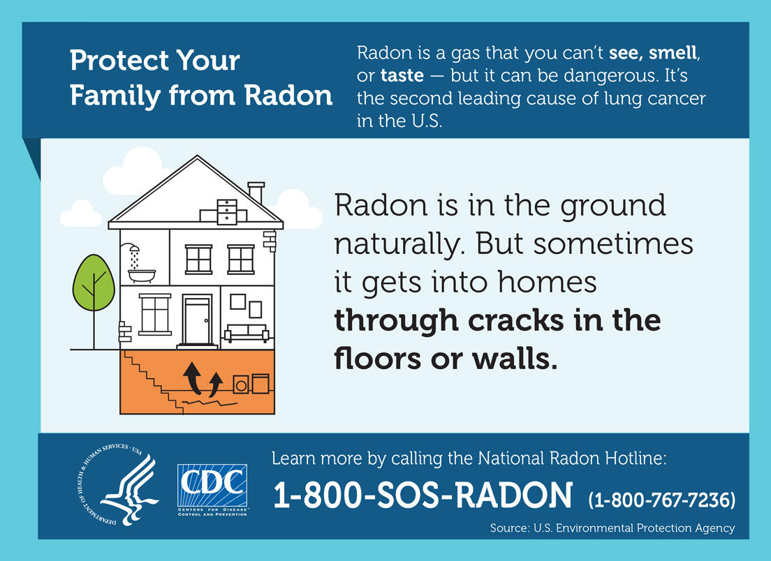 Radon Is A Radioactive Gas You Cannot See Or Smell - But It Can Be ...