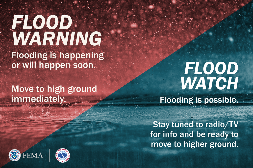 Flood Warning v. Flood Watch Aviso de inundación vs. Alerta de ...