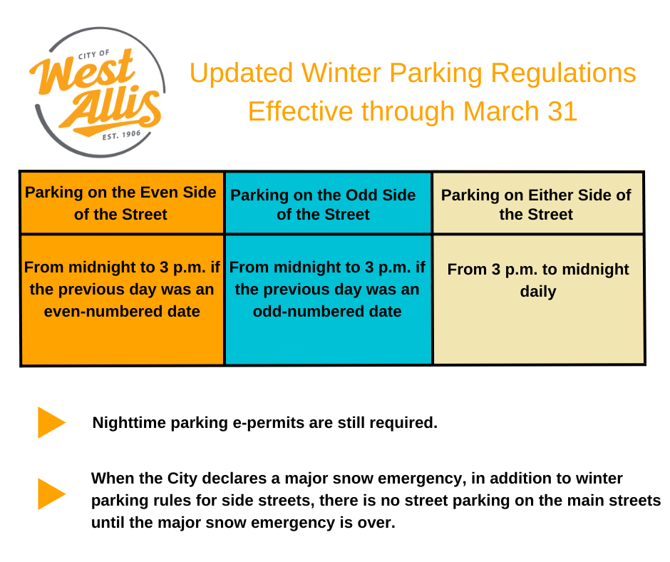 The City of West Allis has taken an important step towards improving