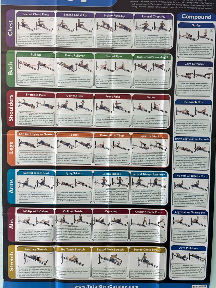 Total Gym Workout Exercises Pdf: Ultimate Guide for Fast Results